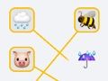 Peli Emoji-peli  verkossa