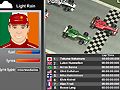 Peli Grand Prix Tycoon verkossa