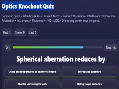 Peli Optics Knockout Quiz verkossa
