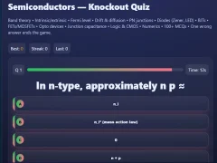 Peli Semiconductors — Knockout Quiz verkossa