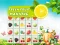 Peli Fresh Fruit Mahjong verkossa