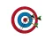 Peli Bullseye Hit verkossa
