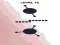 Peli Stick the Dots verkossa