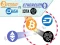 Peli Bitcoin vs Ethereum verkossa