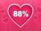 Peli Love Tester Julie verkossa