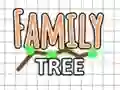 Peli Family Tree verkossa