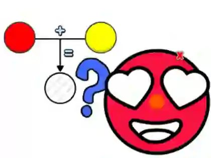 Peli Kids Quiz: Color Mixing Gamef verkossa