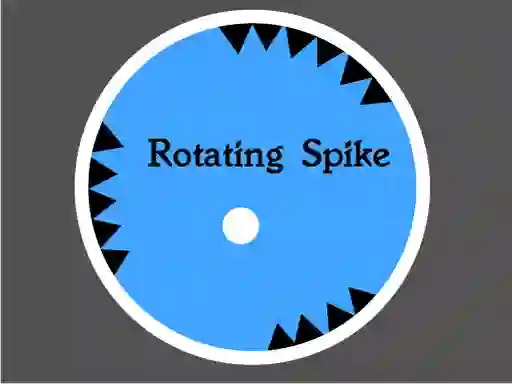 Peli Rotating Spike verkossa