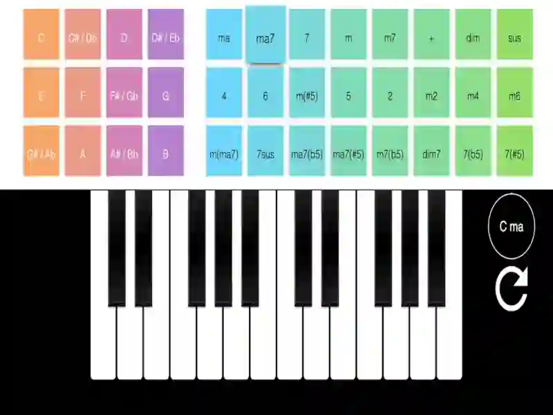 Peli Real Piano Online verkossa
