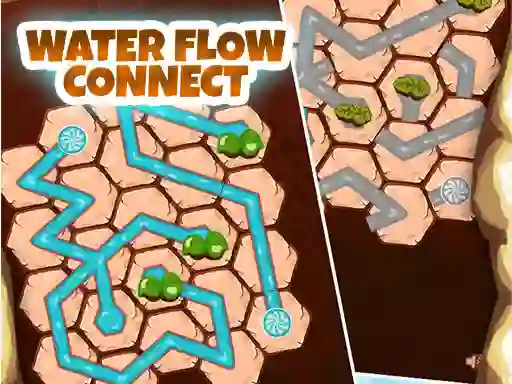 Peli Water Flow Connect verkossa