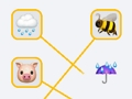 Peli Emoji-peli  verkossa