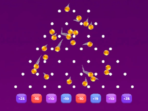 Peli Plinko -pallot  verkossa